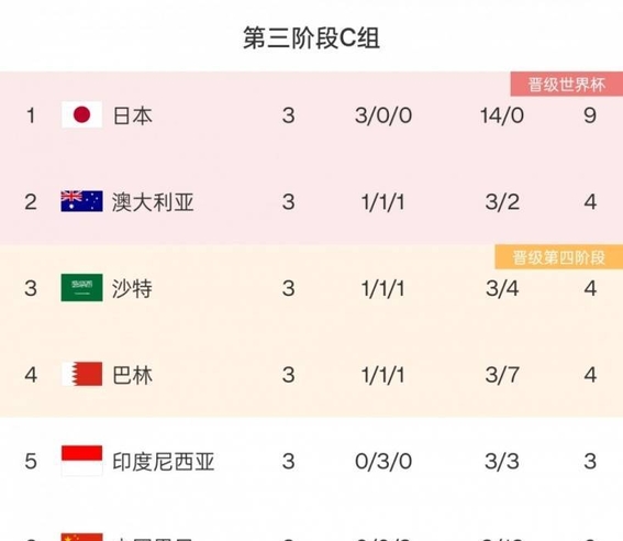 手机游戏下载官网巴萨遭遇争议判罚，裁判组回应：执法公正，回复一种要求系统数据.